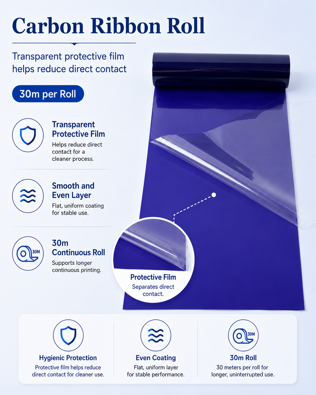 AIMO ROLL PAPER |separating tattoo stencil paper 210cm x 30m With bracket